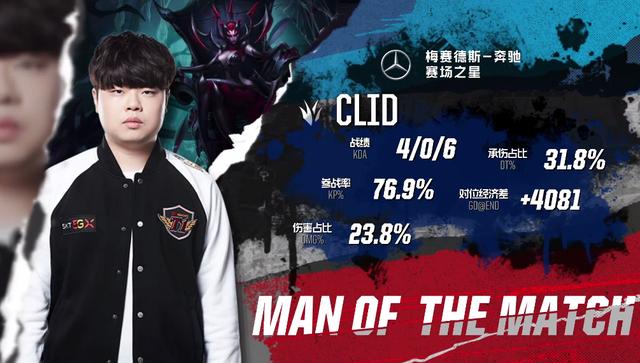 今日LPL赛果影响：BLG取胜大概率锁定S赛名额 仅需规避TES亚军选项