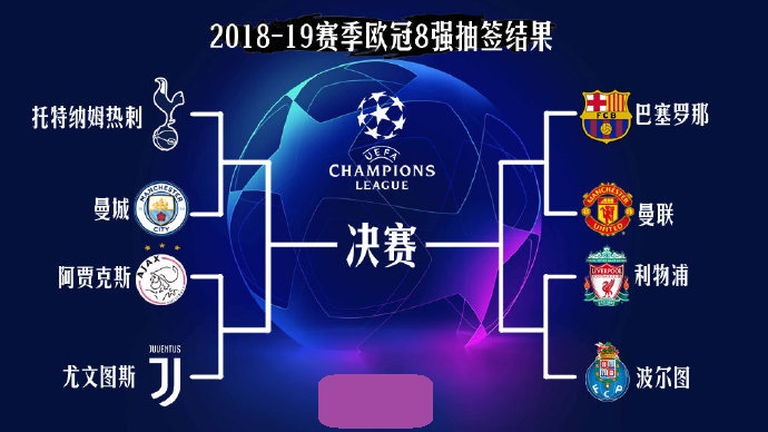 决策就必须